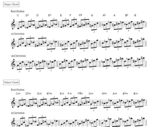 CH02. コードとは？